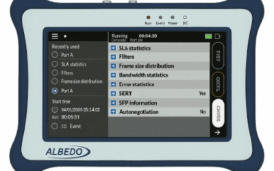 One-Way Delay over C37.94 – ALBEDO BLOG.pdf